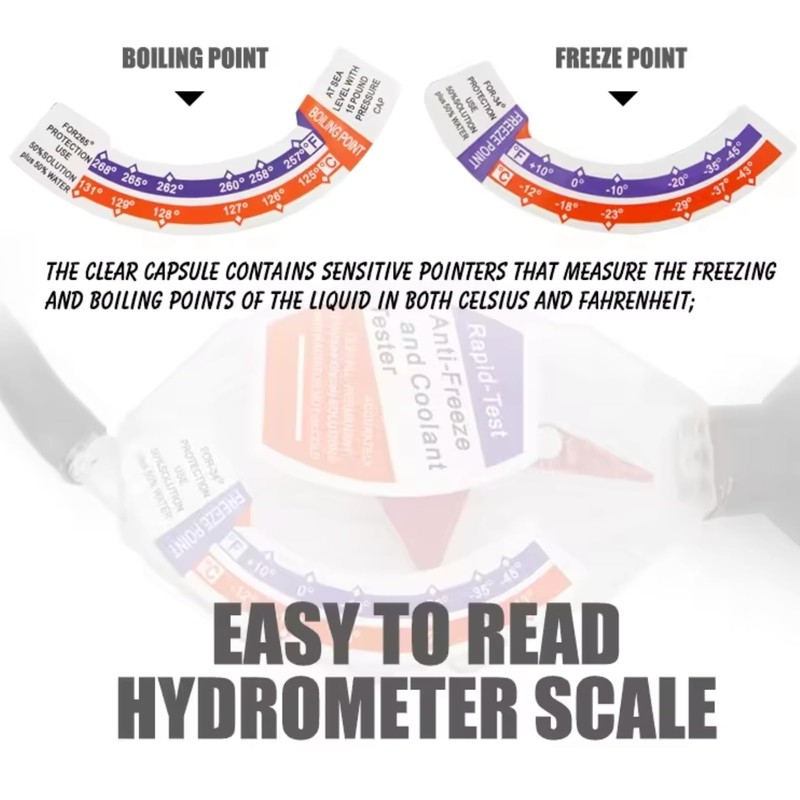 Antifreeze Tester, Dial Type Coolant Tester Rapid-test Anti-freeze Densitometer Hydrometer