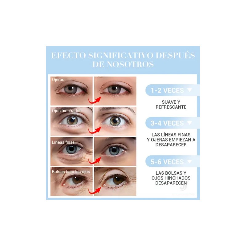 2pcs Parches Hydrogel Contorno Ojos Acido Hialuronico