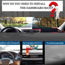 Blazeray Car Dashboard Cover Mat for Honda CR-V CRV 2012 2013 2014 2015 2016 Left Hand Driving Non-Slip Dashboard Mat Pad Interior Accessories Custom Fit Dash Mat Sunshade No Glare(Black Edge)