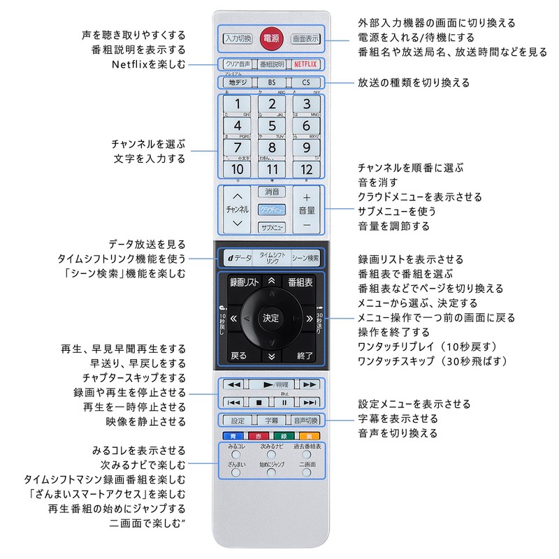 Universal TV Remote Control for Toshiba TV Remote Control Replacement