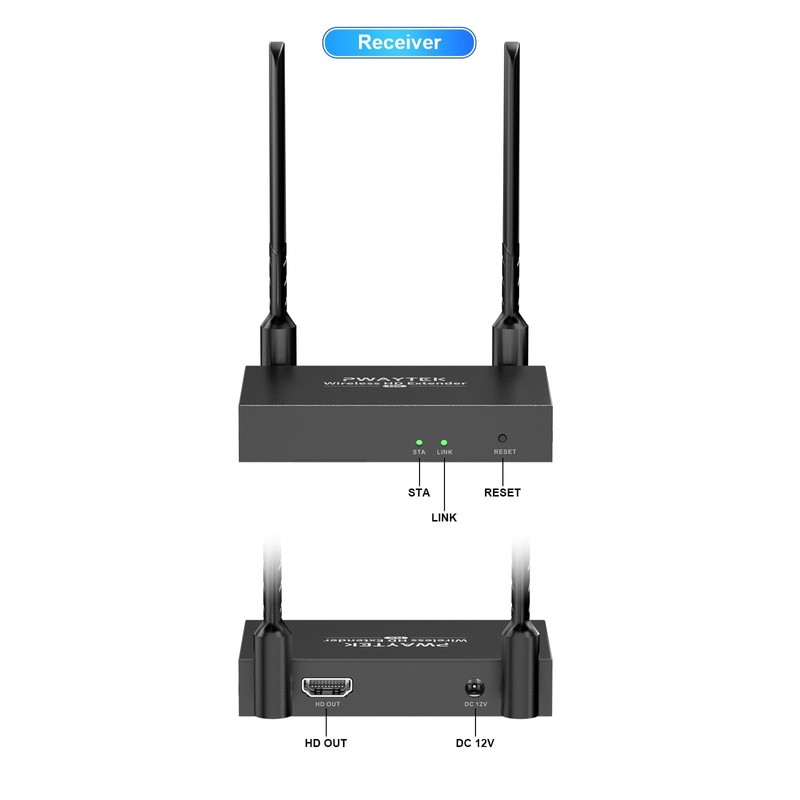 Wireless HDMI Receiver 1640FT/500M,1080P Wireless HDMI Extender, Support 1TX to