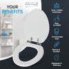 Sanilo Soft Close Toilet Seat ELONGATED, Quiet and Slow Close