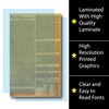 US Constitution American Founding Bill of Rights LAMINATED EXTRA LARGE