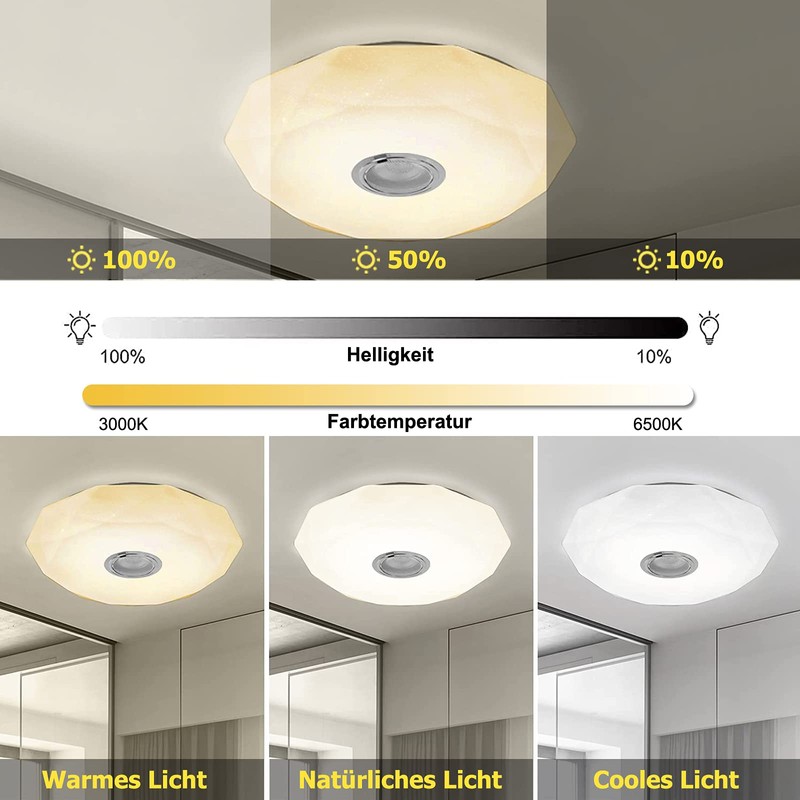 Wholede LED Ceiling Light Dimmable with Bluetooth Speaker, LED Ceiling