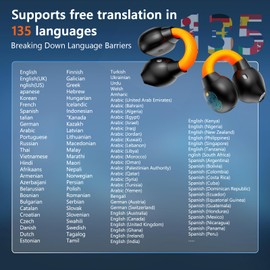 MINISO MS191 AI Translation Earbuds in Real Time, 3 in 1 Language Translator Earbuds Open Ear Clip Wireless Headphones Support 135 Languages Translation Device for Travel Business Learning