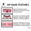BodyForge Resistance Loop Bands & Tube Bands Exercise Sets Bundle