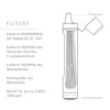 LifeStraw Peak Series Replacement Membrane Micro Filter for Trail Running,