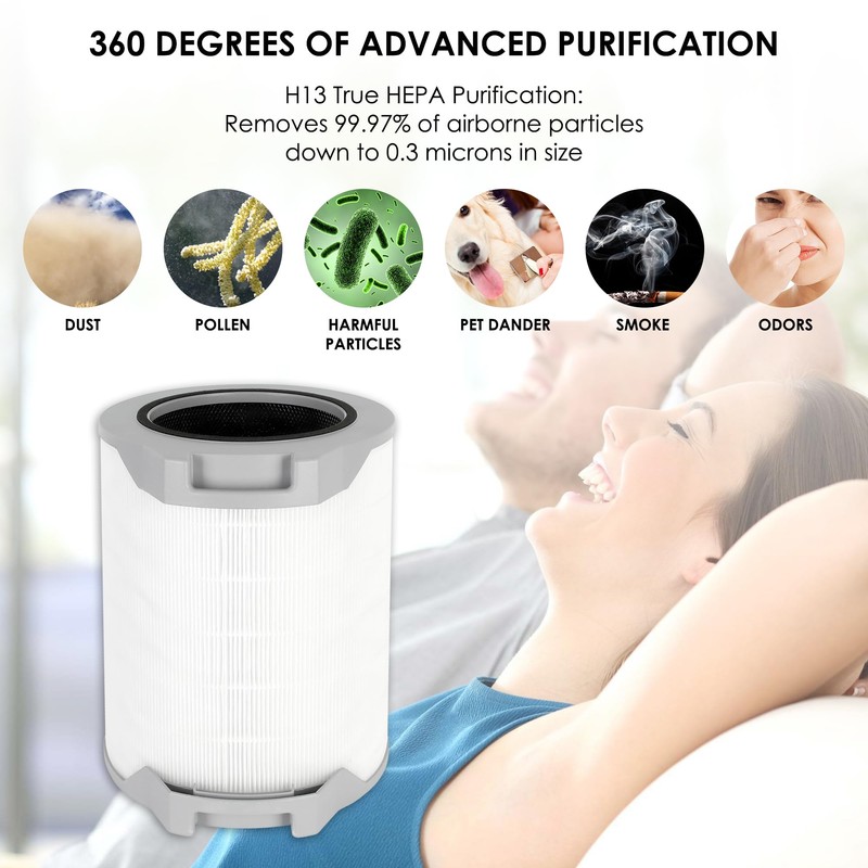Flintar LV-H134 Replacement Filter, Compatible with LEVOIT LV-H134 Air Purifier,
