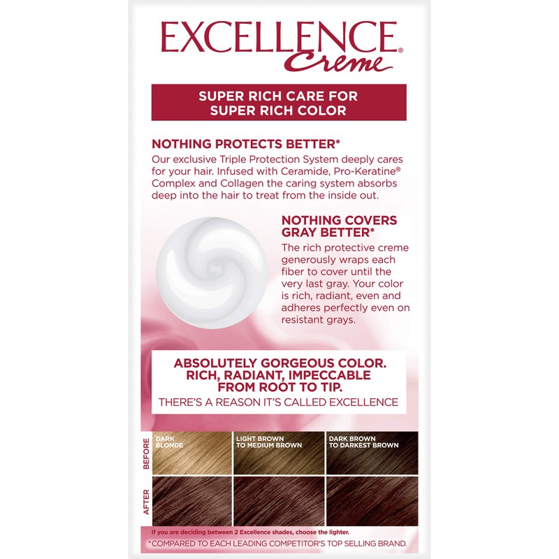 L'Oreal Paris Excellence Creme Permanent Hair Color, 5AR Medium Maple