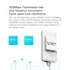 VONETS Dual Band 2.4GHz/5GHz WiFi Bridge/Router/Wireless Repeater WiFi Ethernet Convert/Hotspot