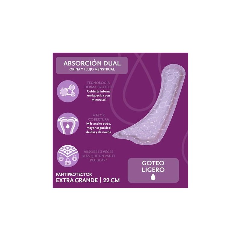 Depend Femenine Pantiprotectores Extra Largos XL