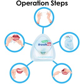 Premium Dental Floss Mint Flavour 50 Metre Strong, Vegan Floss Best for Gingivitis Gum Disease Treatment, Bleeding Gums, Bad Breath Relief & Teeth Cleaning Hygienist Care- Pack (1)