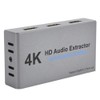 Beufee Audio Extractor Converter, 4K HDMI to HDMI and Audio