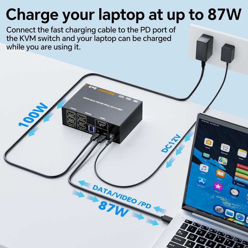 KVM Switch 3 Monitors 1 Laptop & 1 Desktop, Reyoten