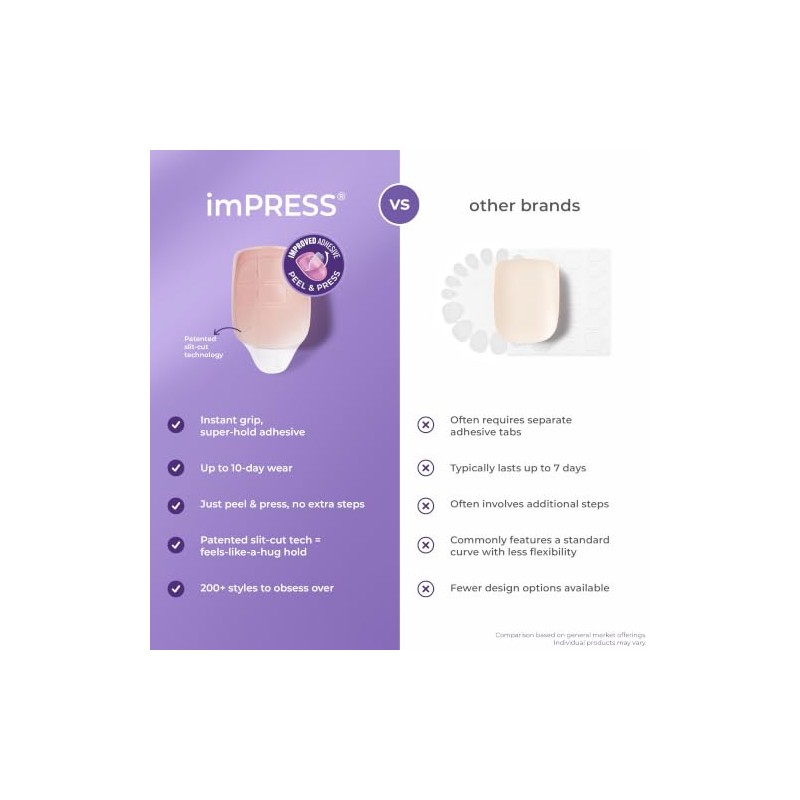 KISS imPRESS Press-On Manicure Fake Nails â€“ Kingdom, Short, Square,