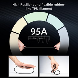 XZN TPU Filament 1.75mm 95A Soft Flexible 3D Printer Filament, 1kg Spool (2.2 lbs), Dimensional Accuracy +/- 0.02 mm (Clear Orange TPU)