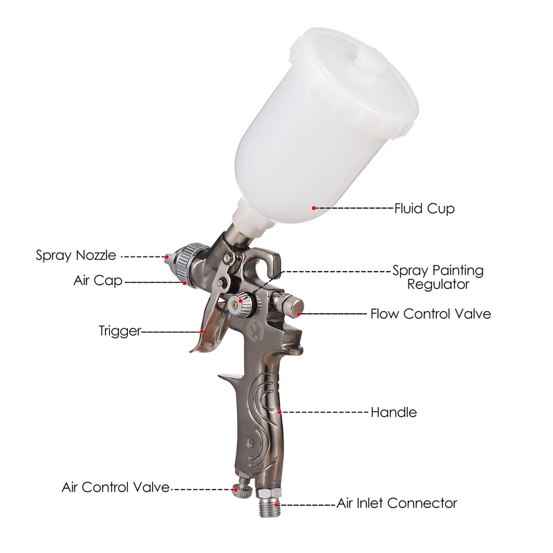 LVMP Feed Air Spray Gun Mini Paint Spraying Gun Kit