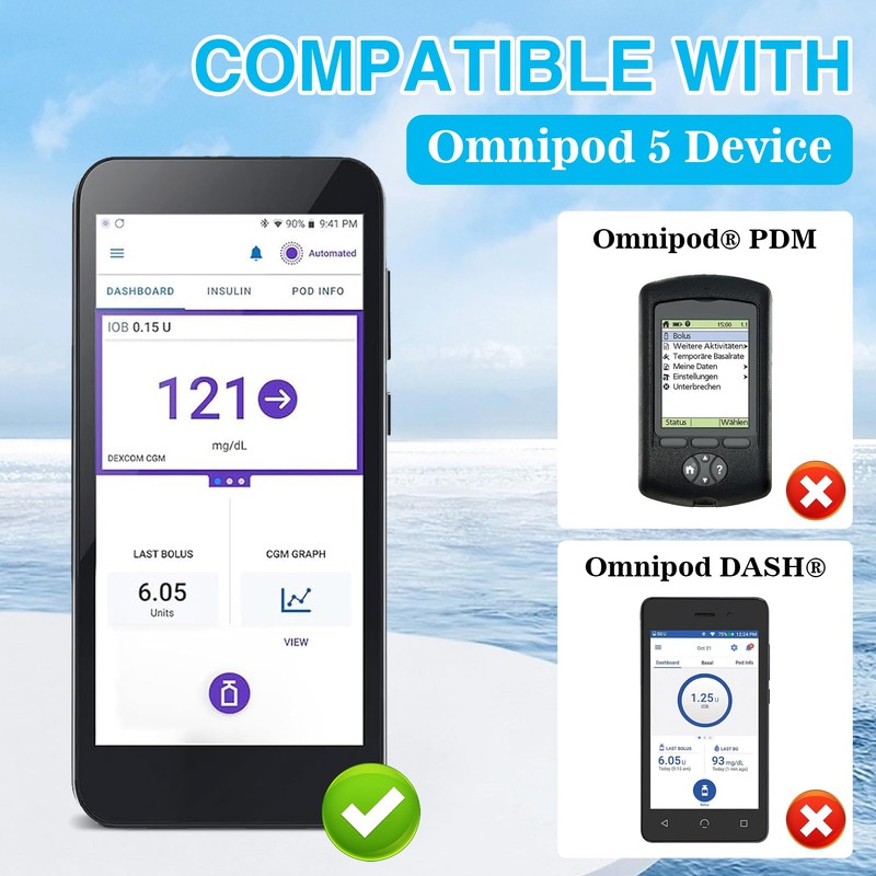 Silicone Soft Case Compatible with Omni pod 5 Device, Perfect