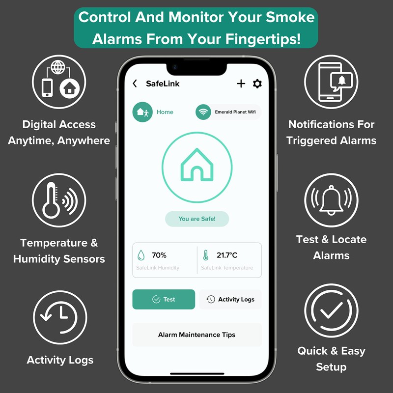 Emerald Home SafeLink - Smart Wi-Fi Enabled Gateway Links Emerald