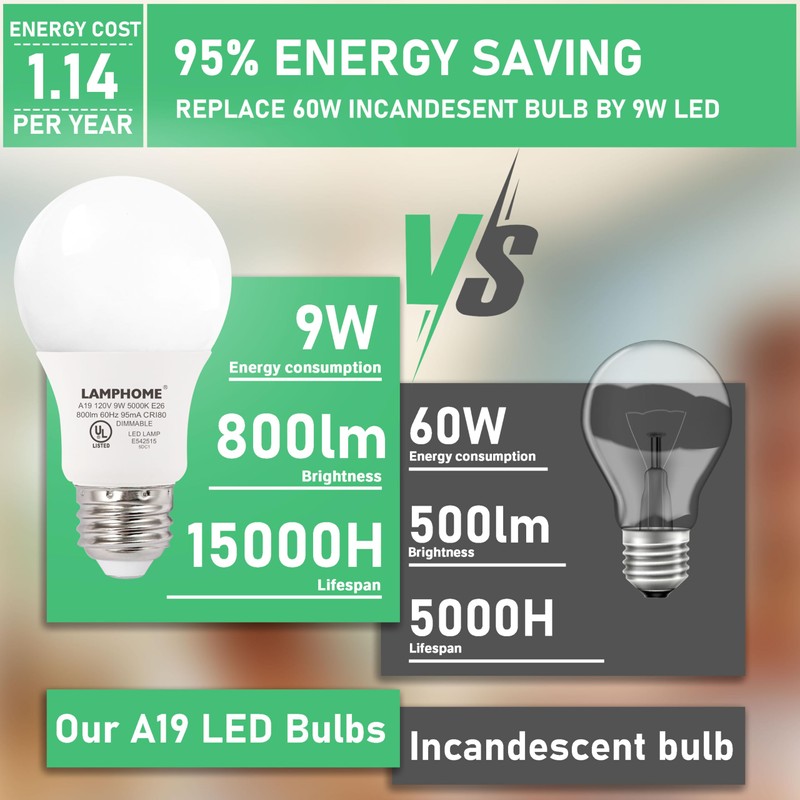 LAMPHOME 8-Pack Daylight White LED Bulbs - Brighten Your Bedroom