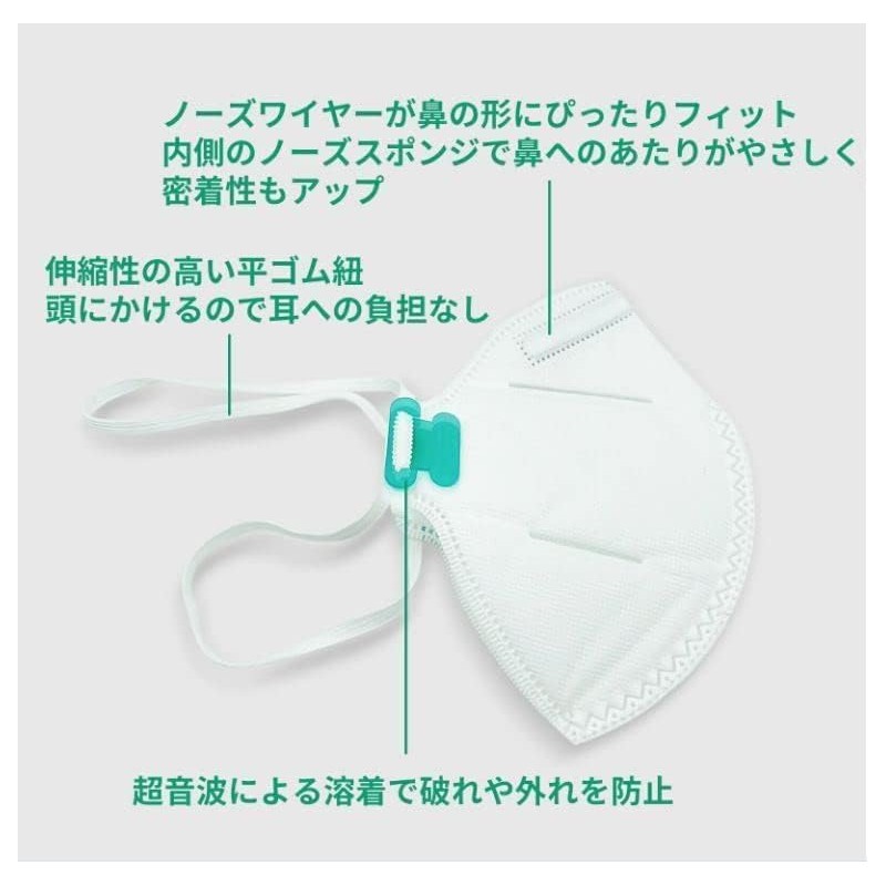 [Dream in Tokyo] 小林薬品 N95マスク ブラック NIOSH認証品 1箱20枚 N95 防護マスク