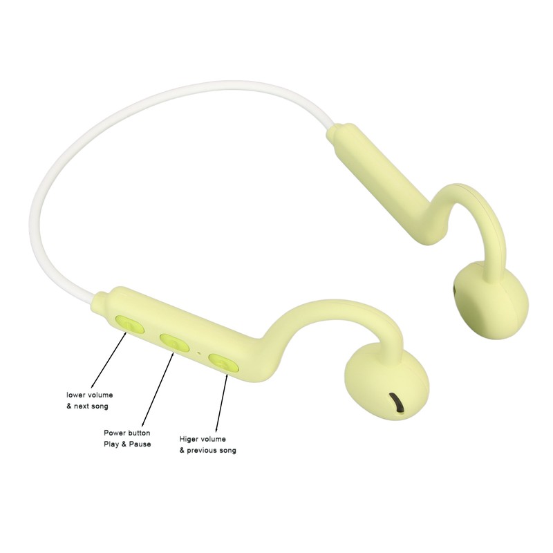 Open Ear Headphones Wireless Bluetooth 5.3 IPX4 Waterproof Stereo Open