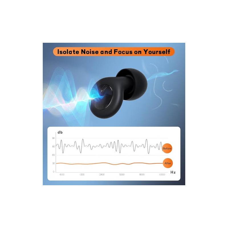Tapones Oidos Ruido Dormir, Tapones Oídos de Silicona, Reducción de