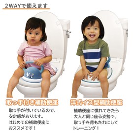 Eiwa Moomin Toilet Seat