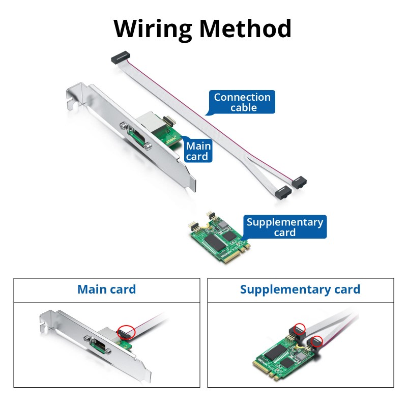 10Gtek M.2 A+E Key 2.5G Gigabit Ethernet Network Card, 18-cm