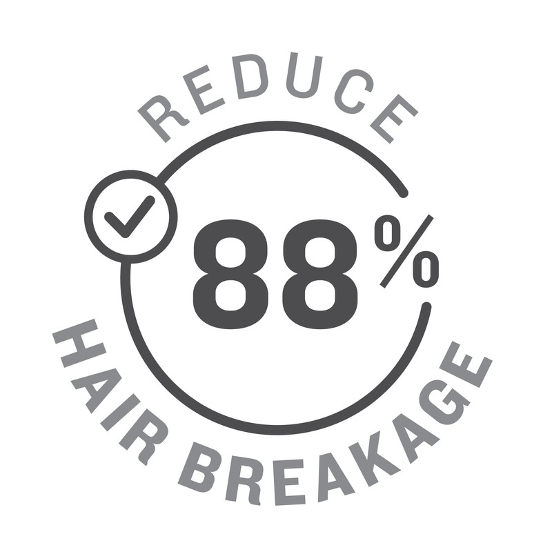 American Crew Shampoo