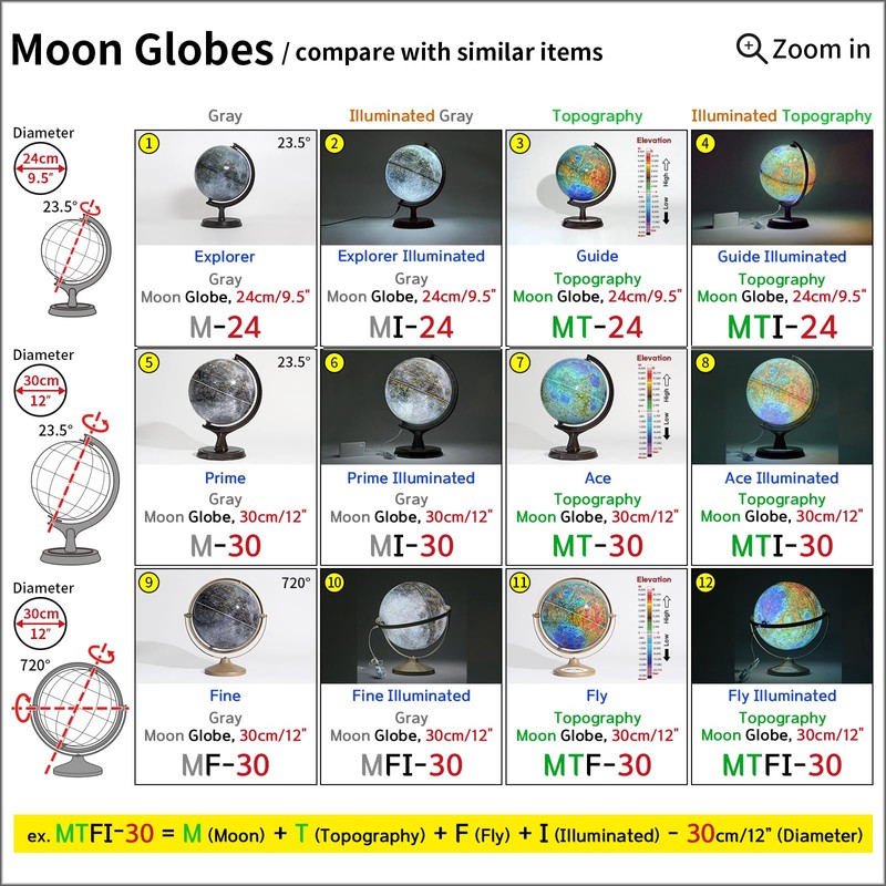 Mapsoft Explorer Gray Moon Globe, 24cm/9.5", M-24, Lunar Globe, Moon
