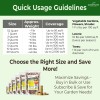 GARDENWISE Balanced 10 10 10 Granular Plant Fertilizer for Lawns