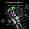 Sougayilang Spinning Fishing Reel, 5.2:1 High Speed Spinning Reel, Lightweight