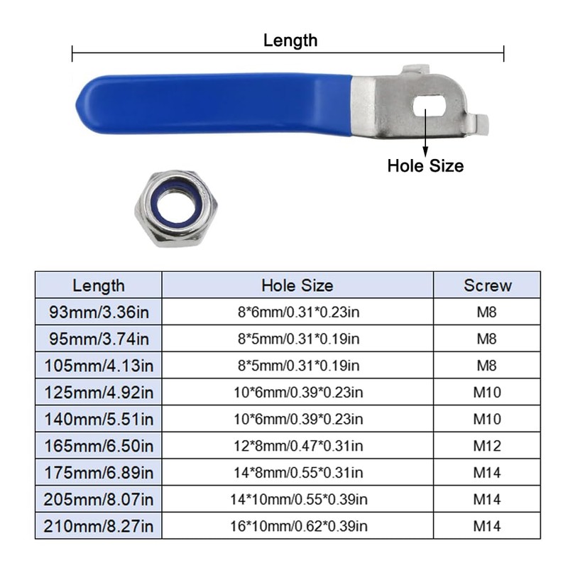 Ball Valve Handle, Metal Lever Shut Off Valve Handle Quarter