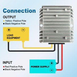 36V 48V to 12V Step Down Converter, 10A 120W Golf Cart, 36V 48V to 12V Buck Converter, DC DC Converter,Step Down Voltage Regulator Reducer