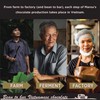 Marou Origin Dak Lak 70% Cacao Dark Chocolate 3-Pack |