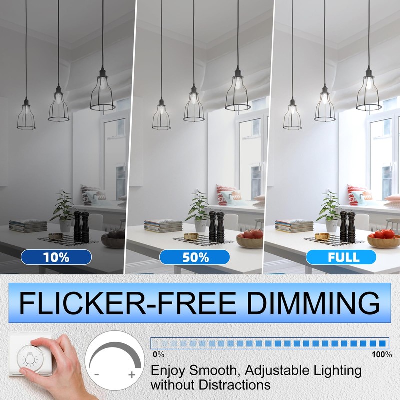 GvvooHome E12 Candelabra Bulb Dimmable, 6W Equal 60W Neutral White