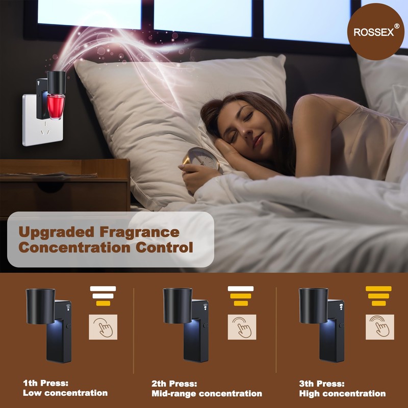 ROSSEX 1 Pcs Wall Fragrance Plug in with Night Light