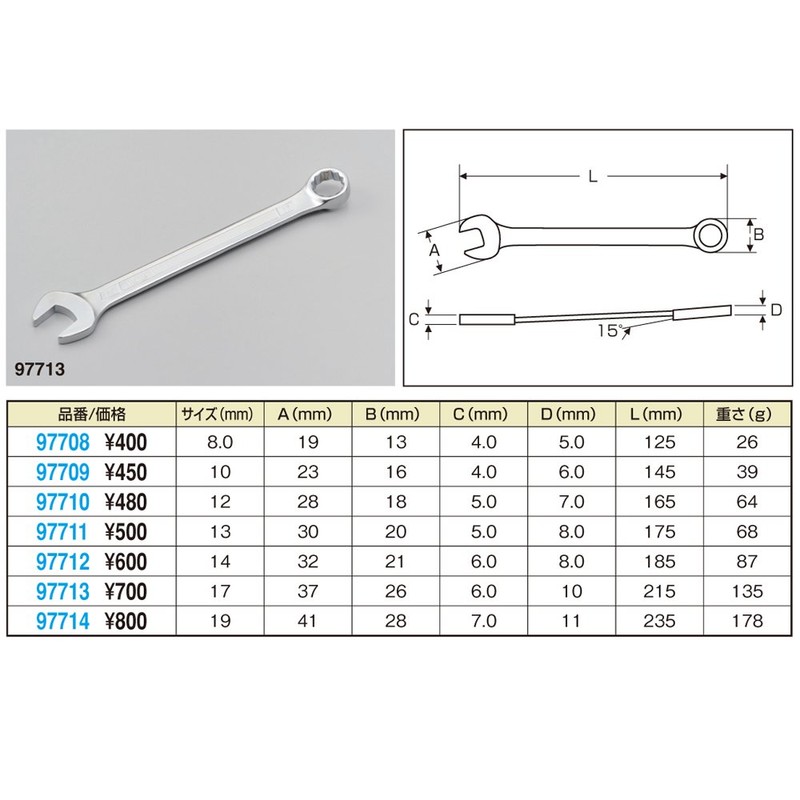 Daytona 97711 Combination Wrench 0.5 inches (13 mm)