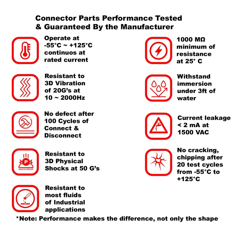 Deutsch DT 4-pin Pigtail Kit 14AWG Pure Copper GPT Wire
