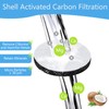 6Pcs Water Filter Discs, Micro Disc Replacement Filters Compatible with