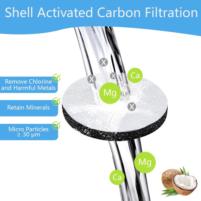 6Pcs Water Filter Discs, Micro Disc Replacement Filters Compatible with