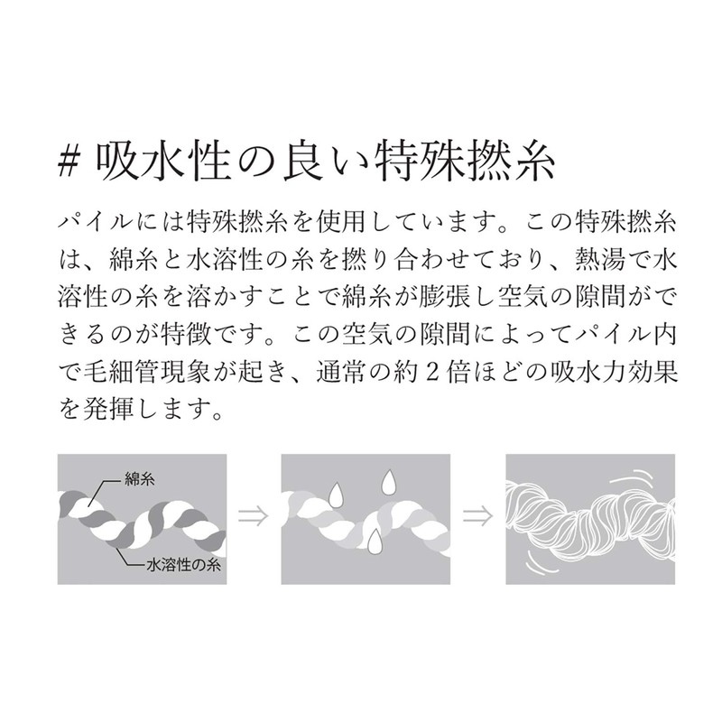 Top Factory Imabari Wash Towel SOLA Sora White Approx. 13.4