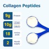 Péptidos Colágeno Hidrolizados Primera Valor Omg Alimentados Zacate Gluten Ganso