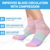 IRAMY Compression Ankle Support Socks Women Coolmax Wicking Cushioned Athletic