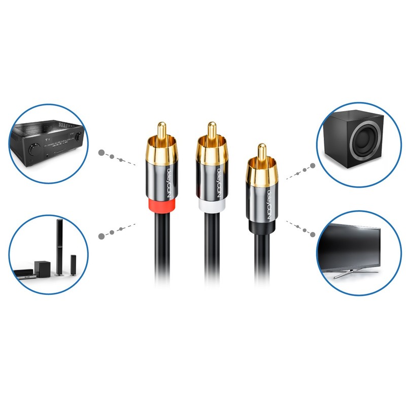 deleyCon Subwoofer Cable