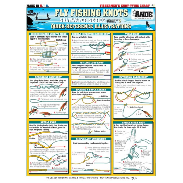 Fly Fishing Knots #8 (Saltwater Series #2) - Waterproof Guide