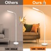 White LED Floor Lamp, 18W 1800lm Super Bright Dimmable Floor