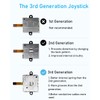Ikpek 4 Pack Joystick Replacement Kit for Oculus Quest 2