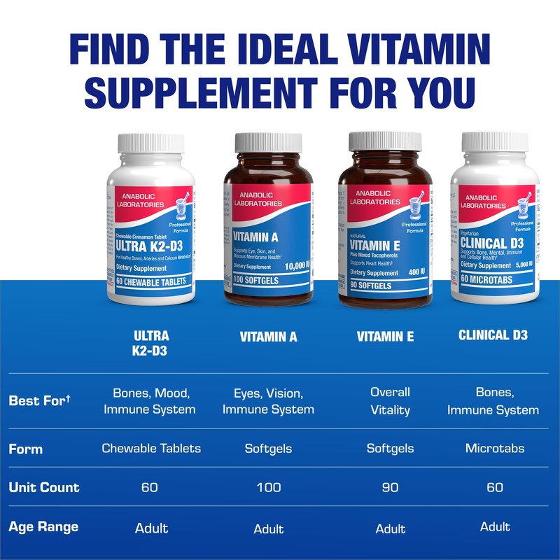 Chewable Vitamin D and K2 Supplement - Clinical D3 K2